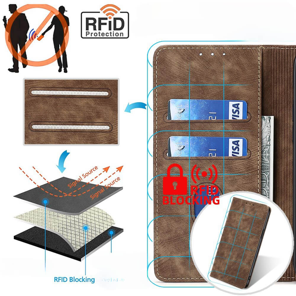 Honor X8a - Hülle mit RFID Blocker - Image 25