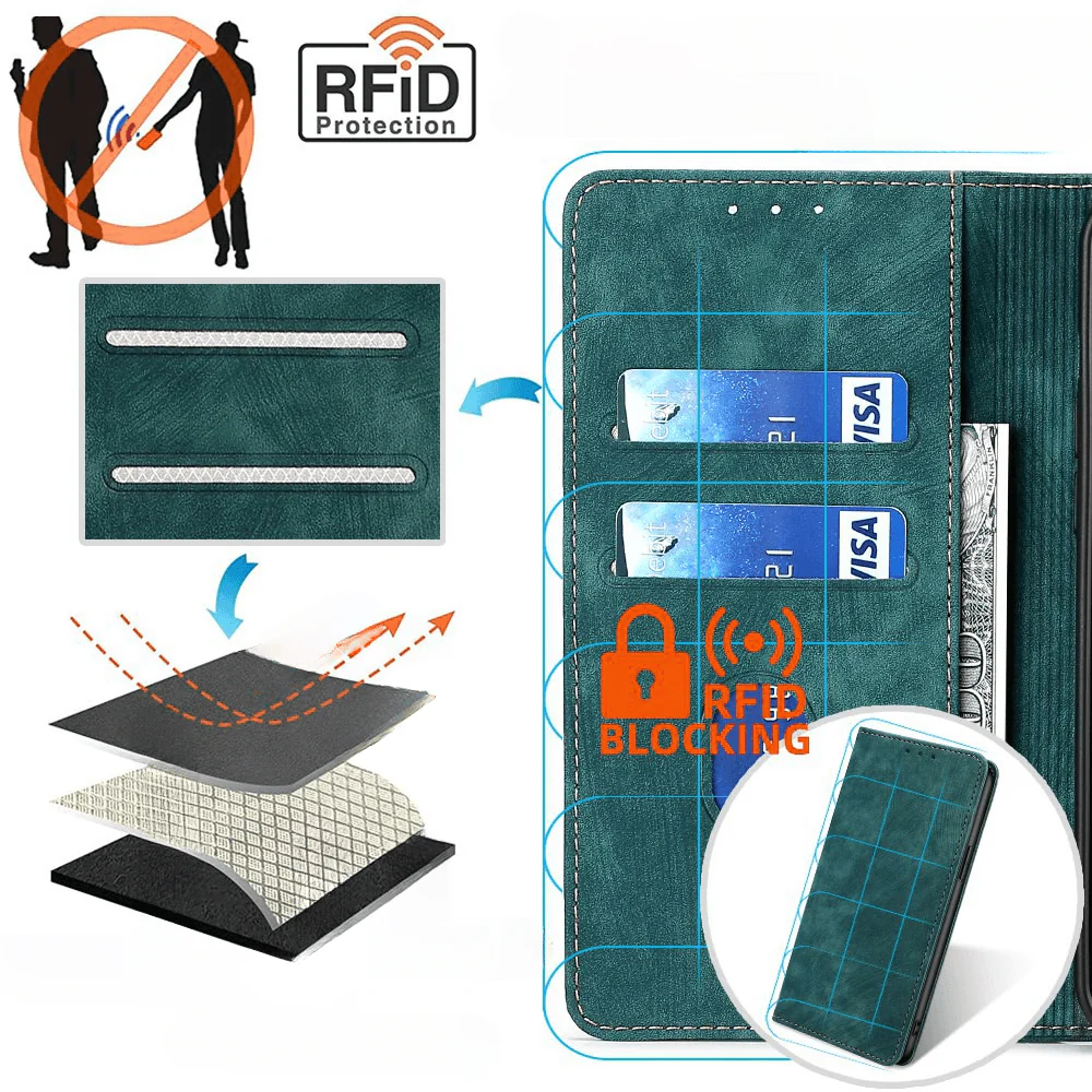 iPhone 15 - Hülle mit RFID Blocker - Image 19