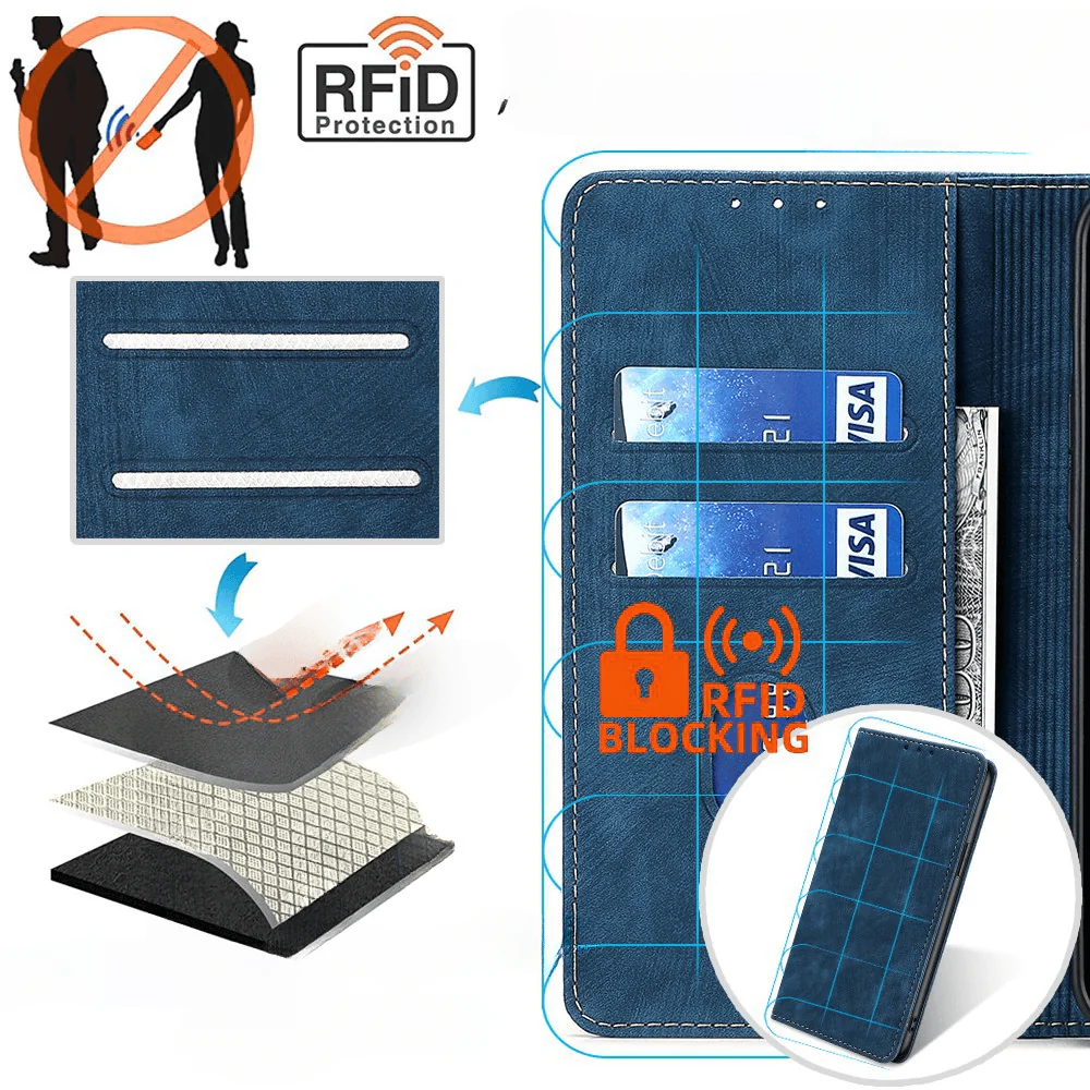 iPhone 15 - Hülle mit RFID Blocker - Image 26