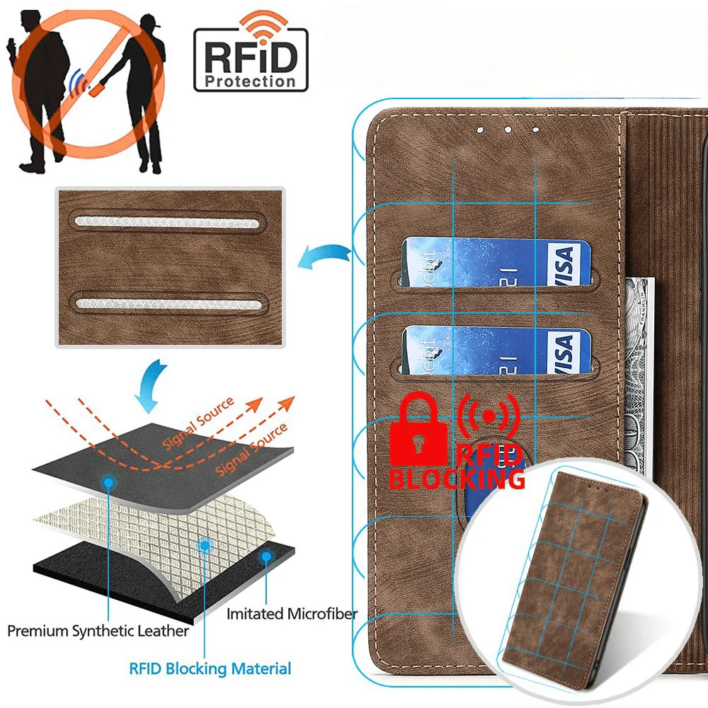 iPhone 15 Pro - Hülle mit RFID Blocker - Image 19