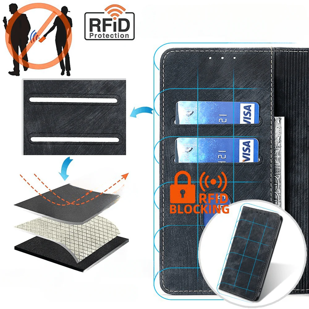 iPhone 15 Pro Max - Hülle mit RFID Blocker - Image 32