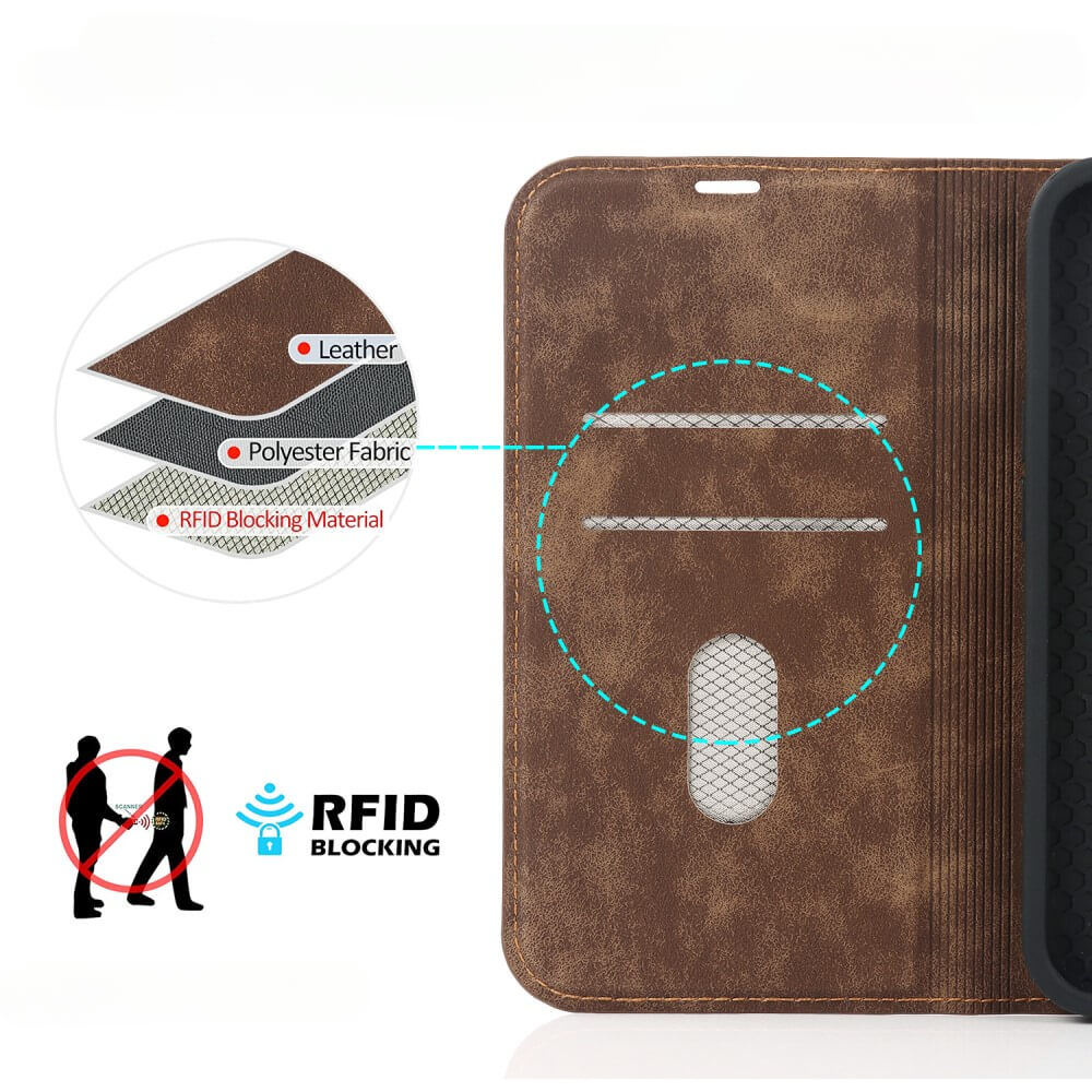 iPhone 15 Pro Max - Magsafe Flip Case RFID - Image 2
