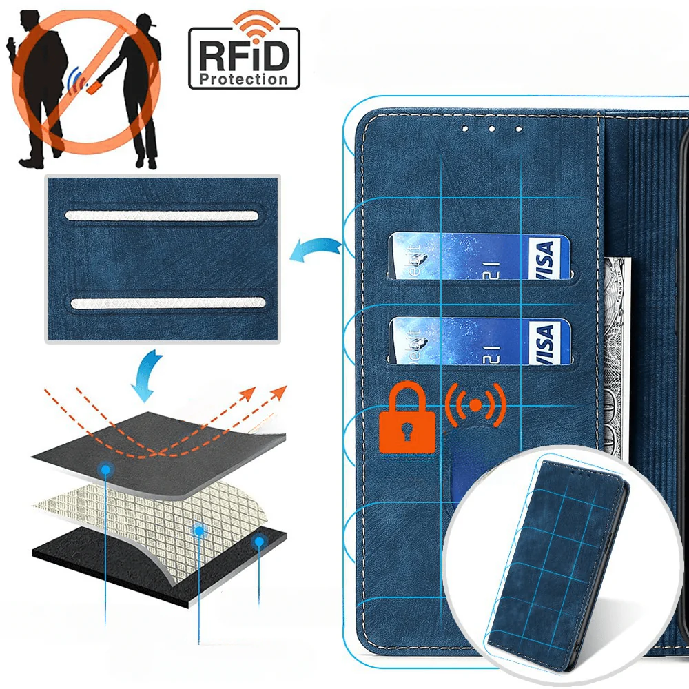Xiaomi Poco F6 - Hülle mit RFID Blocker - Image 9